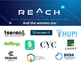 Get to know the Open Call 1 startups that passed to the EXPERIMENT phase after winning Datathon